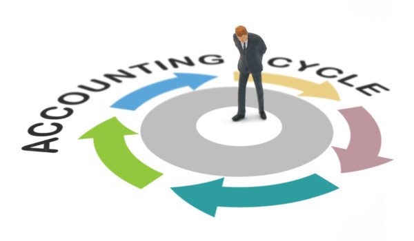 گروه حسابداری برنا تدبیر